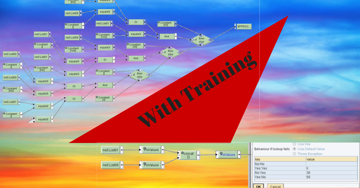 message mapping in sap pipo